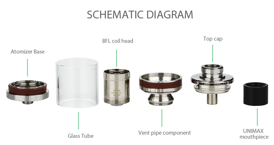 Joyetech UNIMAX 25 Starter Kit - 3000mAh