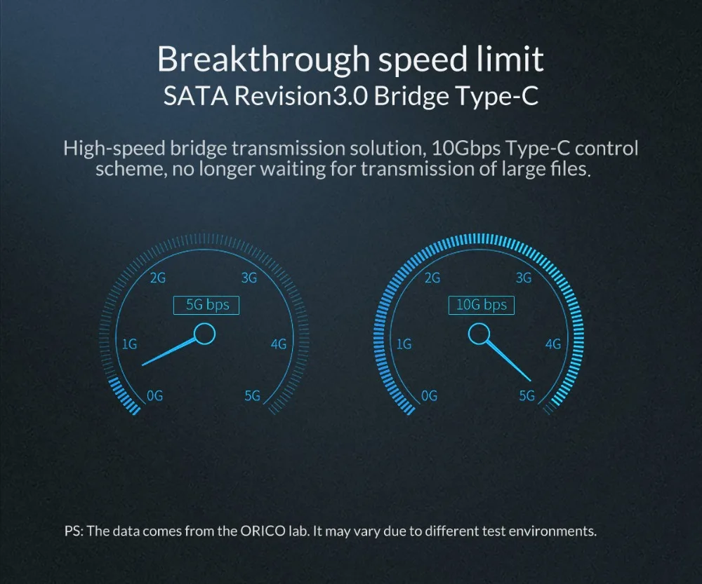 ORICO 2," Тип C SATA HDD чехол Полный сетчатый HDD жесткий диск внешний 5 Гбит/с HDD корпус USB3.0 жесткий диск корпус