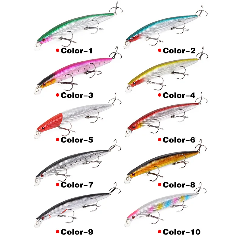 

New Product Remote Deep Sea Fishing Luya 3D Imitation Small Bait 18.5cm/24g Plastic Fishing Gear Bait Sea Otter High-end Bait