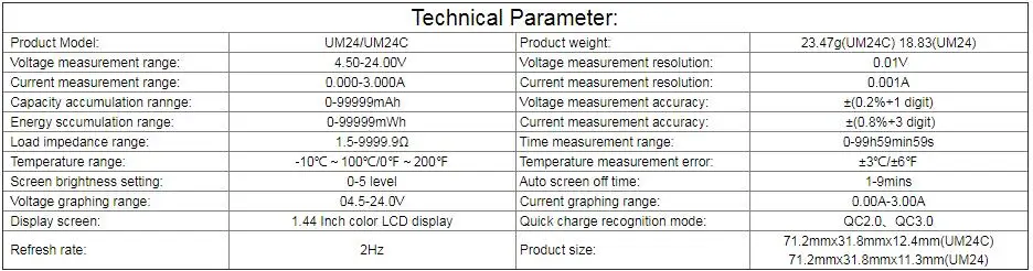 AT34 UM34/UM34C UM24/UM24C UM25/UM25C цветной ЖК-дисплей USB тестер напряжения измеритель тока Вольтметр USB Тестер