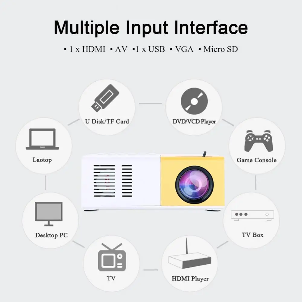 المحمولة J9 1080 P جهاز عرض صغير المسرح المنزلي سينما الوسائط المتعددة مع Accessorices كابل تجهيز مرئي USB HDMI