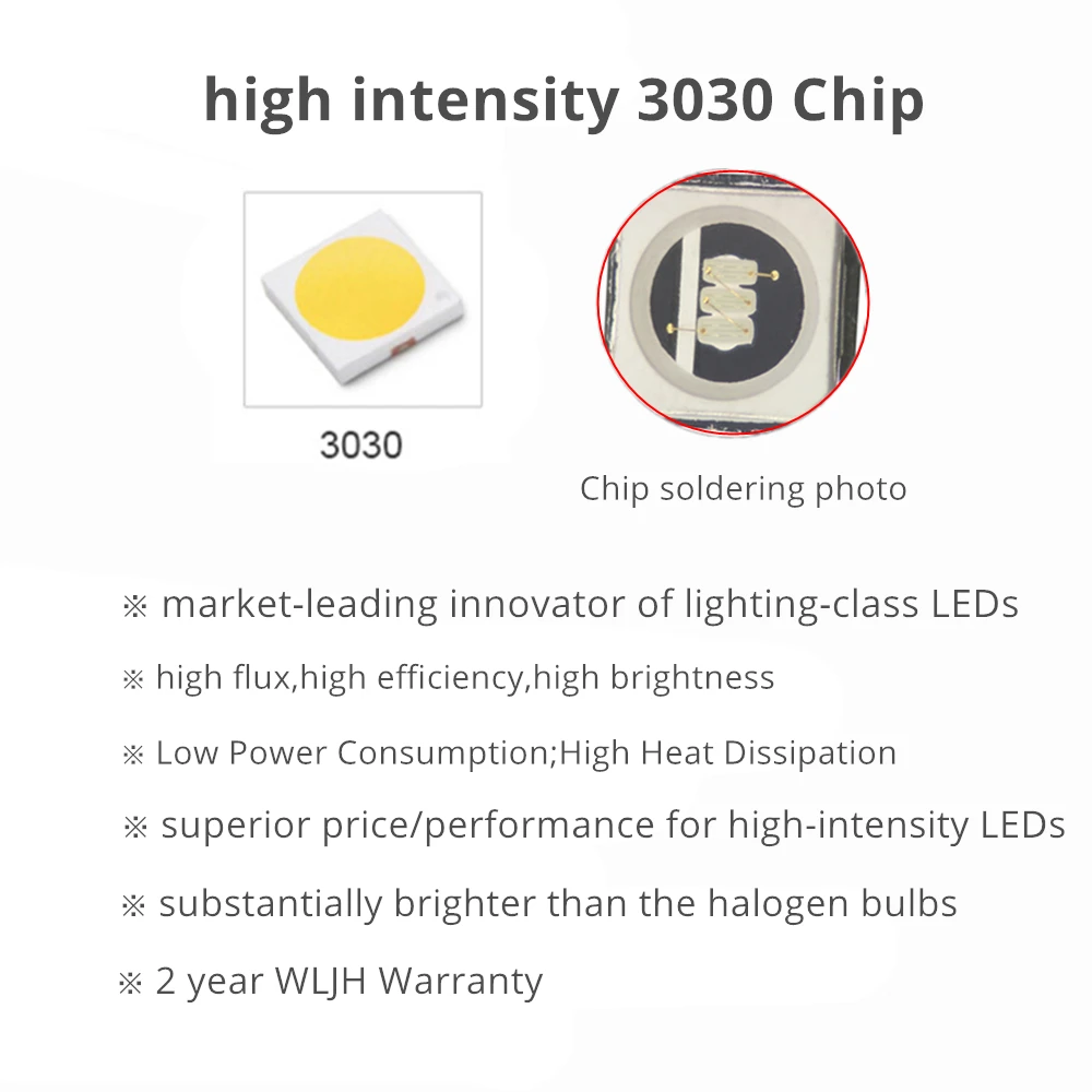 WLJH 10x Neo Клин Led 3030 инструмент SMD панельный светильник A/C и панель управления нагревателем лампа для Volvo S60 S80 V70 XC70 XC90