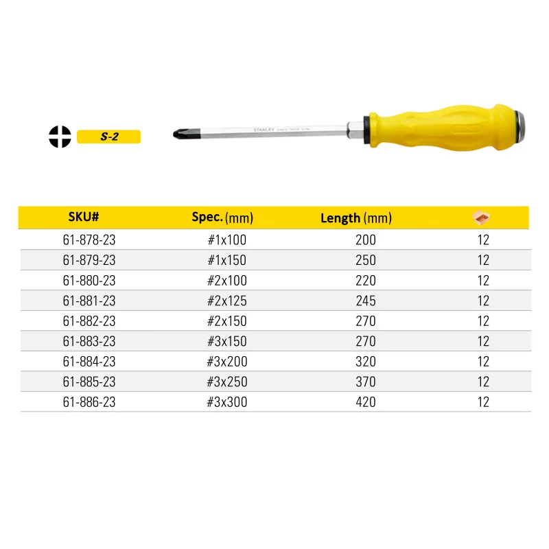 61-887-23 impact striking screwdriver list size2