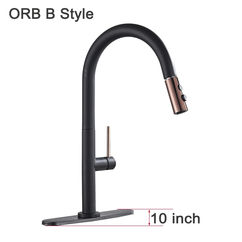 ORB B