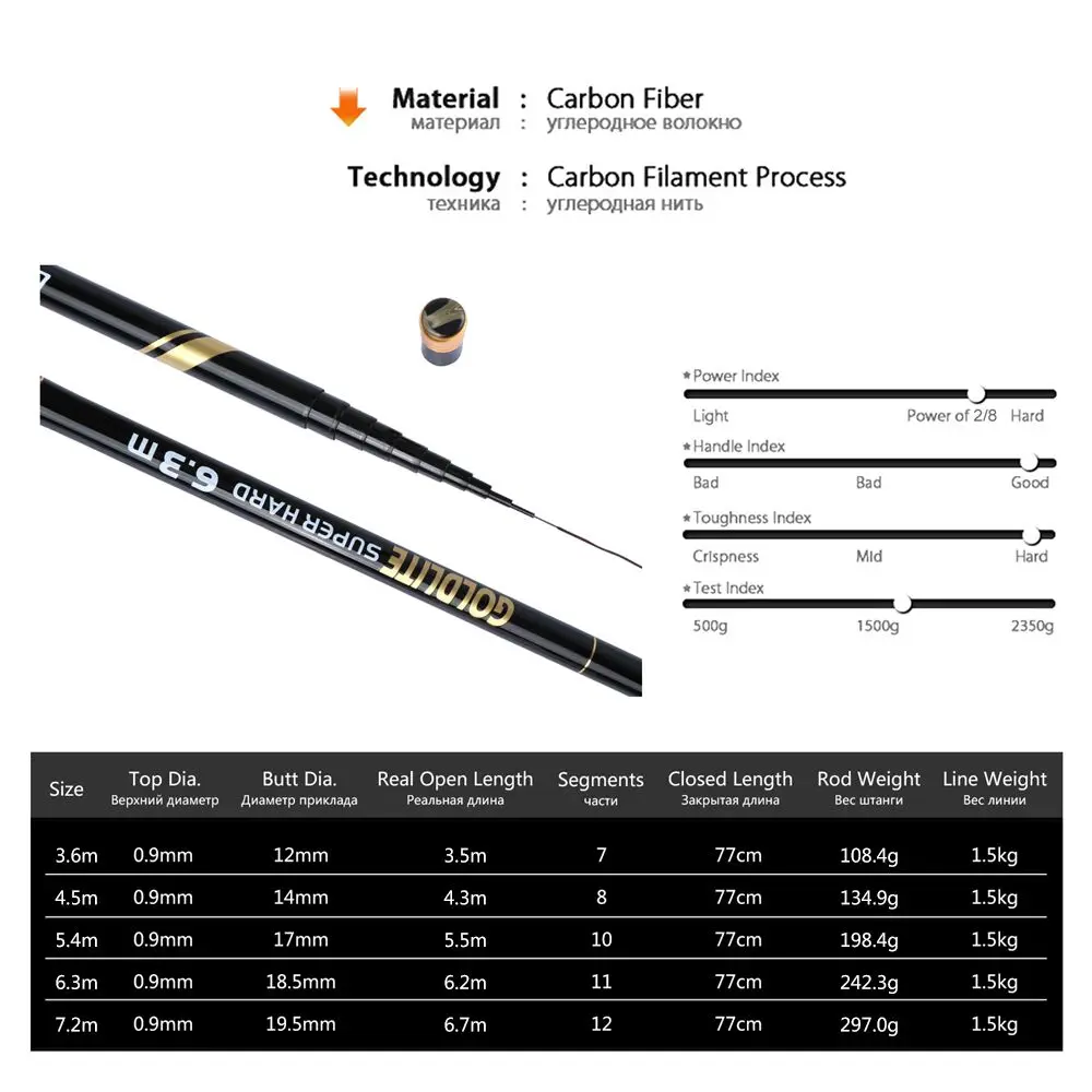 Goture GOLDLITE 2/8 power углеродное волокно Телескопическая Удочка 3,6-7,2 м Tenkara Stream Rod ручная удочка для Пресноводной ловли карпа