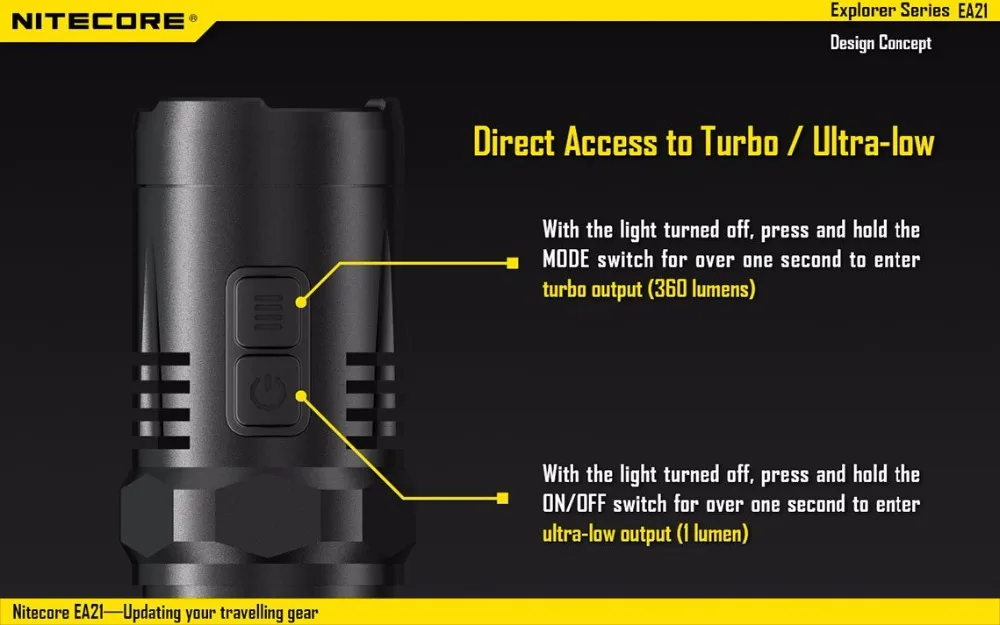 АА батареи фонарик nitecore черный EA21 CREE XP-G2 (R5) LED Макс. 360 люмен луч бросать 167 м водонепроницаемый портативный факел