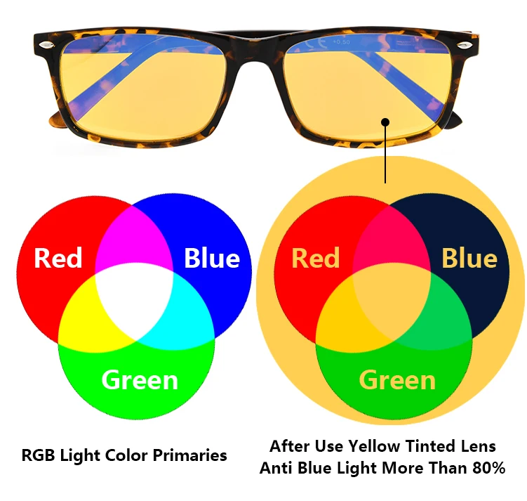 XCG899 rgb