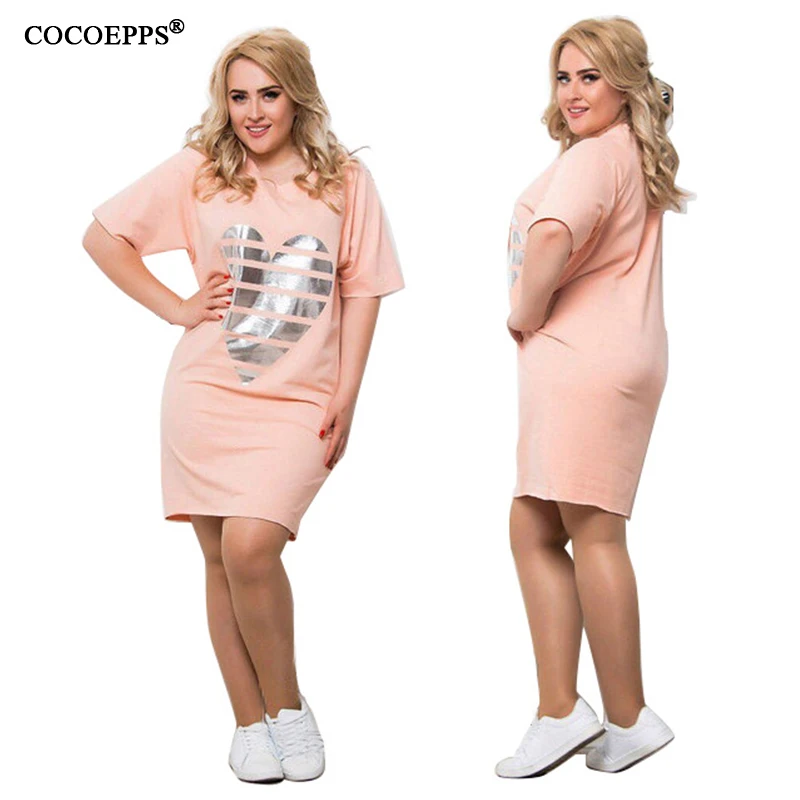 COCOEPPS3