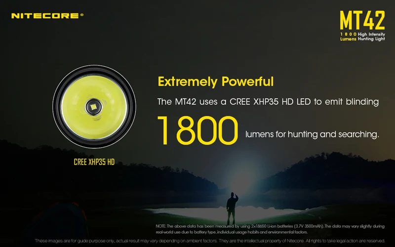 Nitecore MT42 Hunting Light (8)