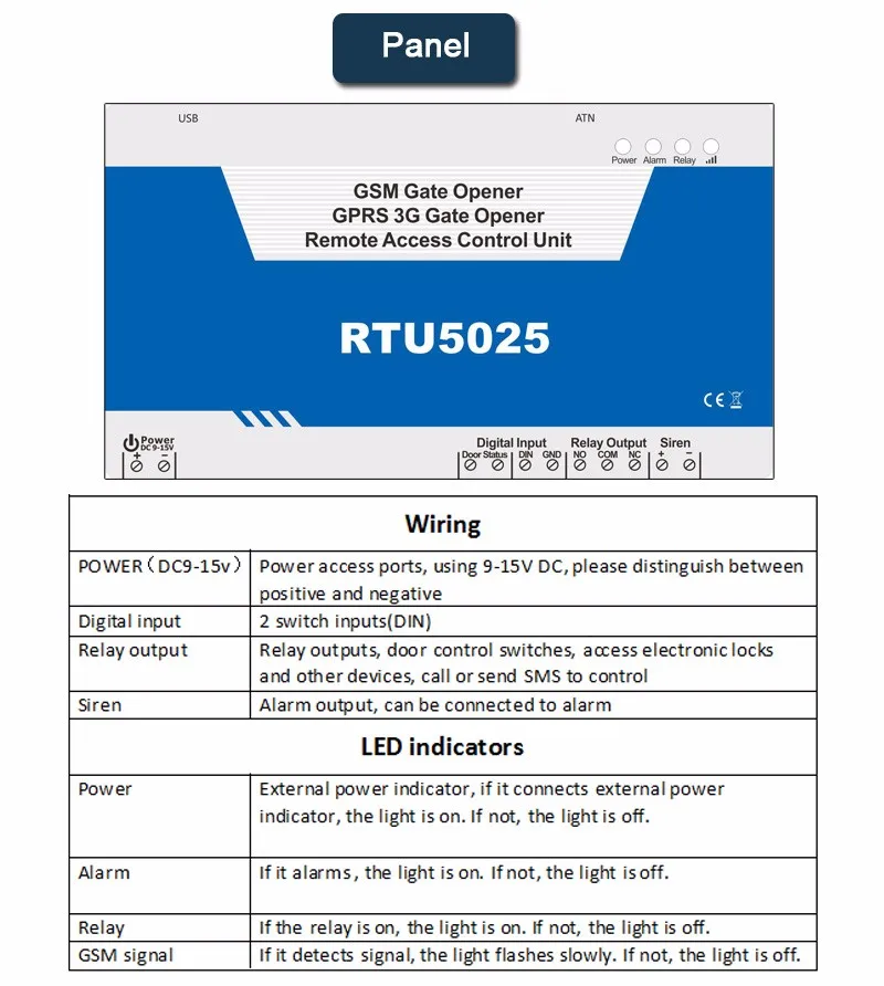 GSM ворот GPRS 3g Открыватель двери(RTU5025) блок дистанционного управления доступом 999 пользователей открытые ворота/барьер/затвор/гаражная дверь