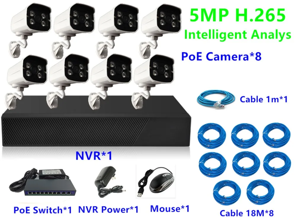 

8CH/4CH IP Intelligent Analys Surveillance Kit 5.0MP 3.0MP H.265 48V PoE Camera waterproof IP66 16*5.0MP NVR Switch with cable