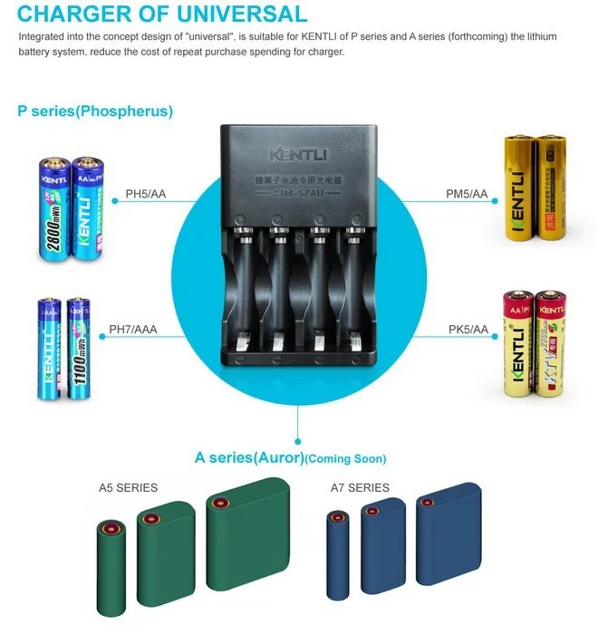 KENTLI 4 шт 1,5 v 3000mWh mAh перезаряжаемый литиевый аа аккумулятор+ 1 шт 4 слота AA/зарядное устройство