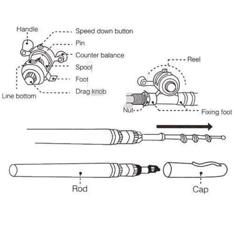 Портативная ручка для карманной телескопической Мини удочки рыболовные снасти удочка для морской рыбалки Удочка с катушкой колеса 6 цветов