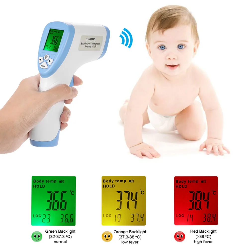 

2019 New Brand and Hight Quality intelligent 8809C Non-Contact LCD IR Laser Infrared Digital Temperature Thermometer Gun Hot
