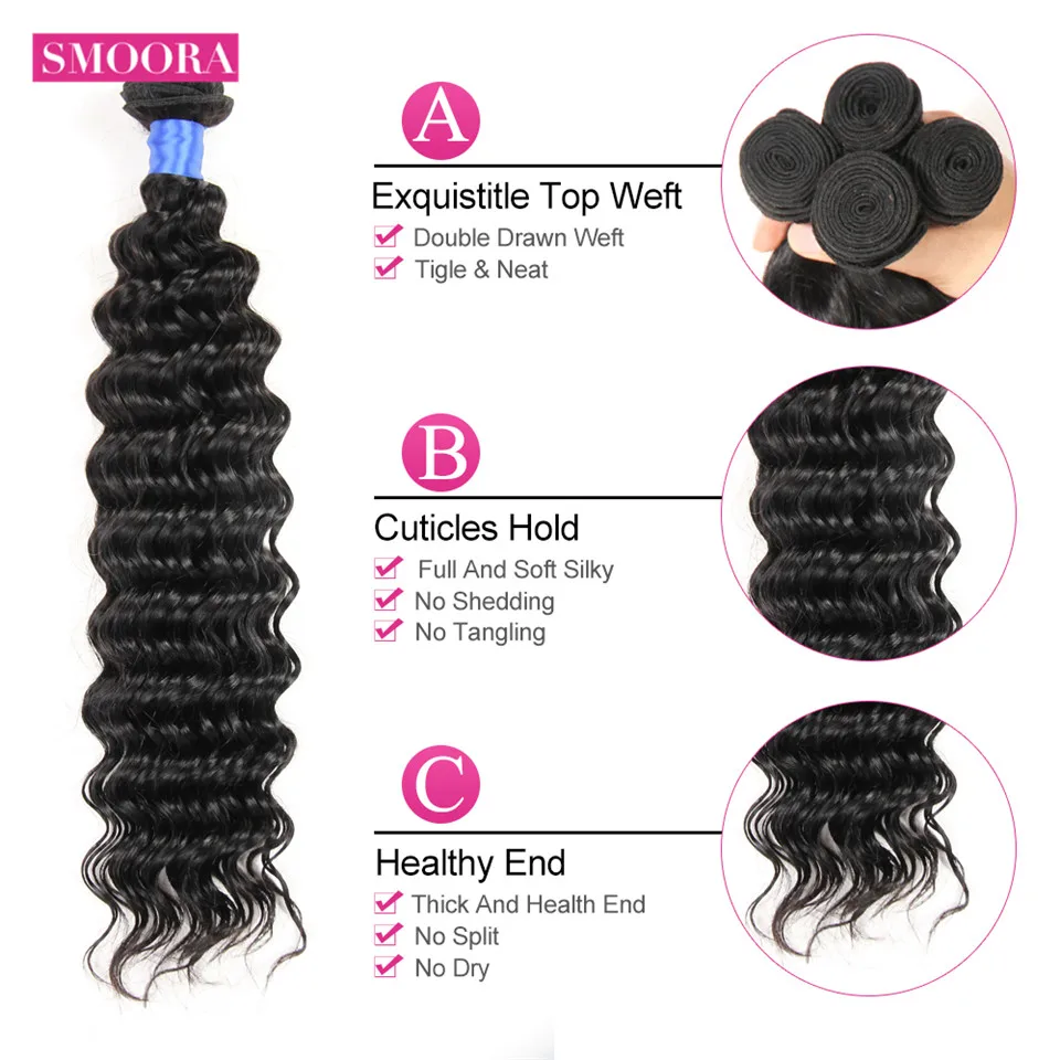 Smoora Braziliain Hair 360 Lace Frontal Closure With 3 Bundles Deep Wave Human Hair Bundles With Pre Plucked 360 Closure NonRemy