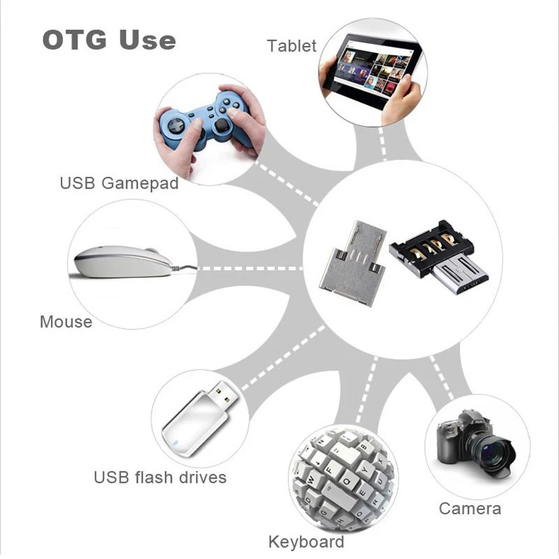 Мини OTG Micro usb type C адаптер к USB jack конвертер небольшой портативный разъем смартфон разветвитель широкий Совместимость оборудования