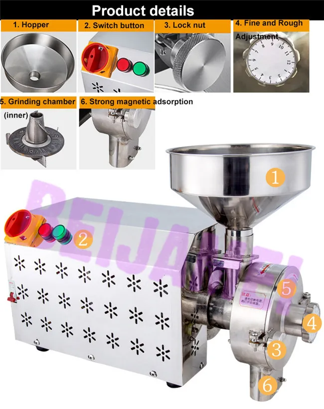 grain grinding details