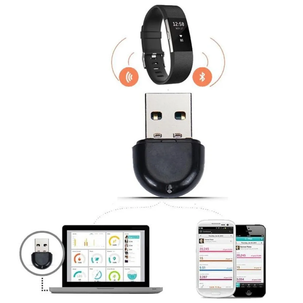 fitbit usb sync