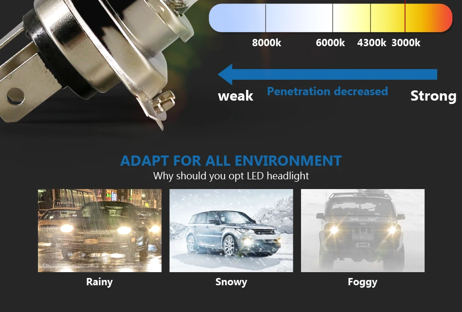 мощность 55 вт. H1 night breaker 200. галогеновая лампа h9 55 w. ксенон лампа h1 (6000к). H3 лампа галогенная 6000к.