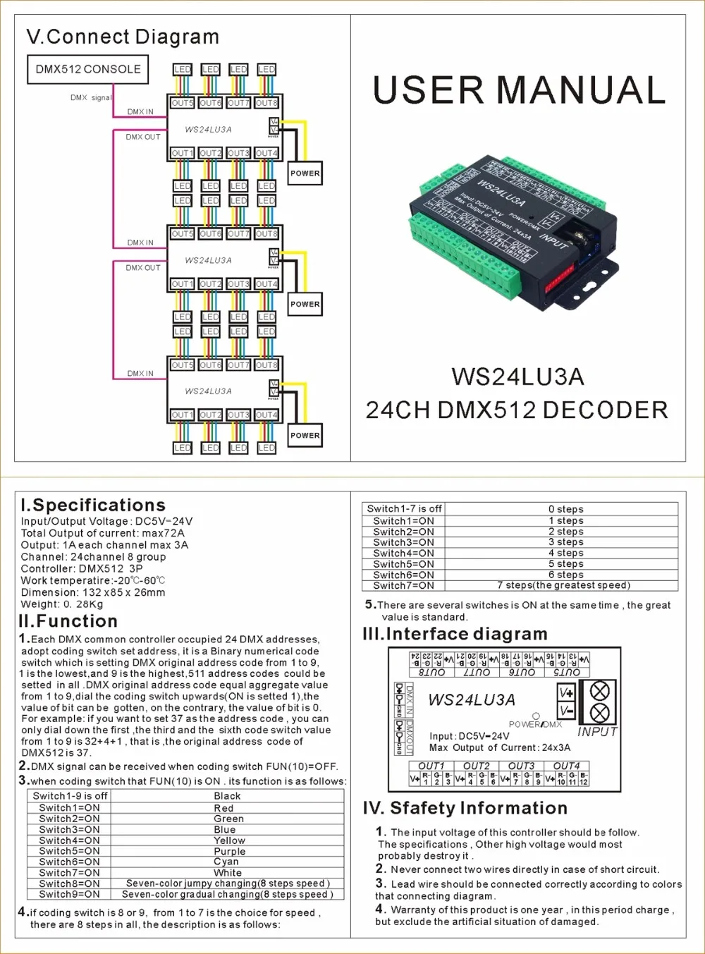 WS24LU3A
