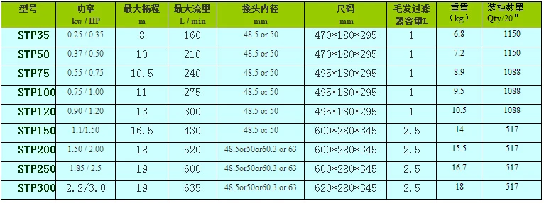 STP35 насос плавательного Бассеина с корзинный фильтр насоса 220V 50HZ 0.25KW