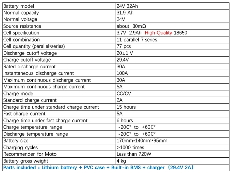 Discount 24V 32Ah 500W Electric Bike Battery Lithium Ion Battery Pack For Electric Bicycle Motor Bike Battery Case Rechargeable No Tax 1 Discount 24V 32Ah 500W Electric Bike Battery Lithium Ion Battery Pack For Electric Bicycle Motor Bike Battery Case Rechargeable No Tax 1