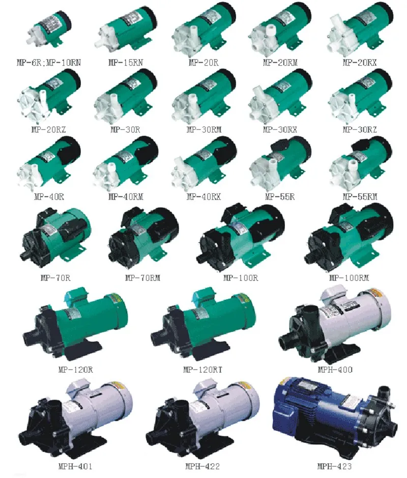 MP-20R Высокое качество магнит приводной насос кислота/щелочи упорный насос пластиковый насос для всасывания жидкостей без мелких частиц