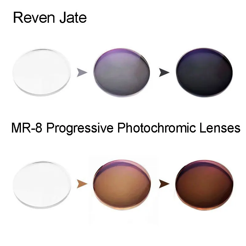 Фотохромная цифровая фотография|optical lenses|free formprogressive prescription lenses |