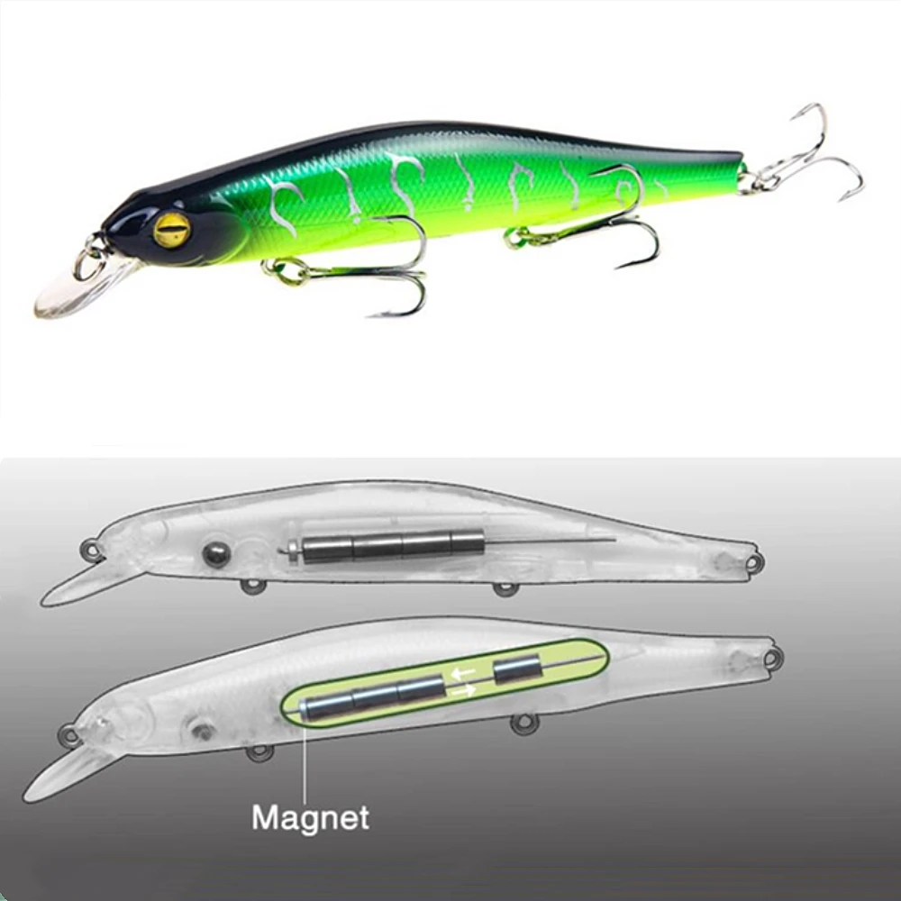  Minnow Fishing Lures 125mm 17g Floating Wobblers Artificial Swim Bait High Quality Bass Pike Jerkba