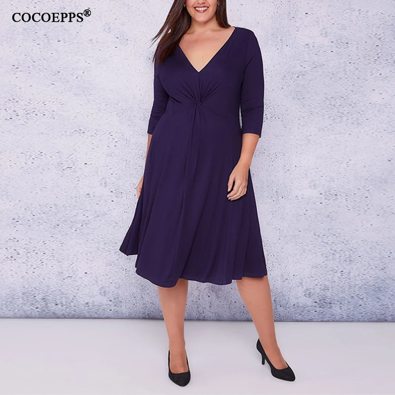 COCOEPPS7