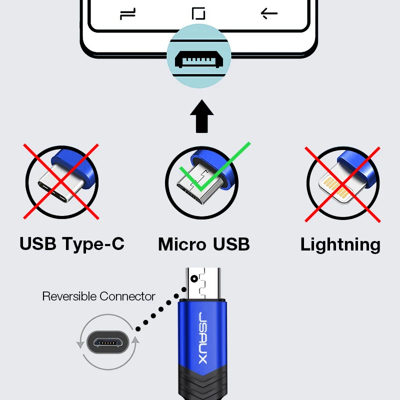 JSAUX Micro USB кабель 2.4A Быстрый кабель синхронизации данных и зарядки для samsung huawei Xiaomi Android Micro usb кабели для мобильных телефонов