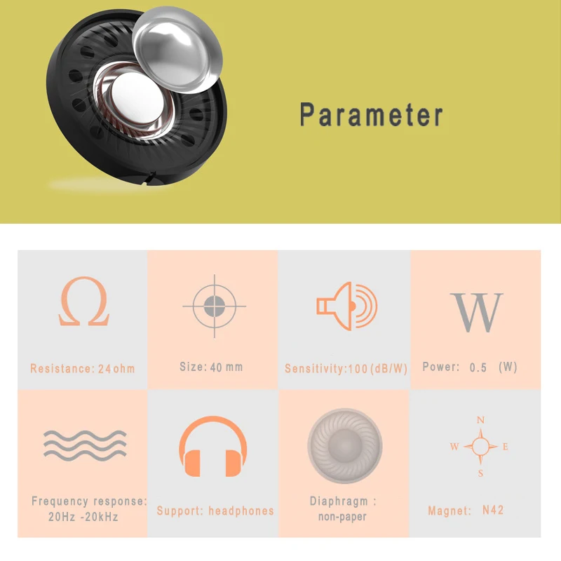 TONLON Bass Headphone Speaker Accessories 40mm Headset Titanium Film Diaphragm Low Frequency Headphone Speaker Unit 2pcs 10pcs