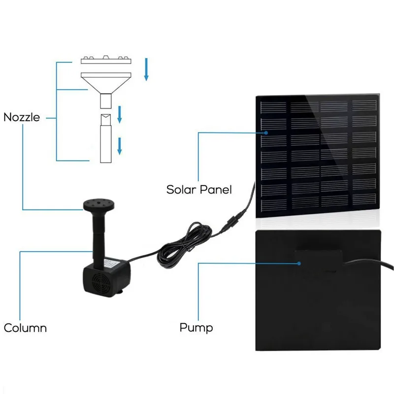 Солнечный Мощность плавающий водяной насос фонтана для сада пруд басейн Аквариум Ландшафтный бассейн Солнечная батарея, для сада декоративные фонтаны