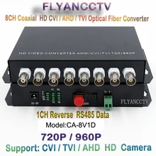 HD CVI 8 Channel Video RS485 data optical Media Converter Transmitter Receiver -1Pair for 720P 960P AHD CVI TVI HD cameras CCTV