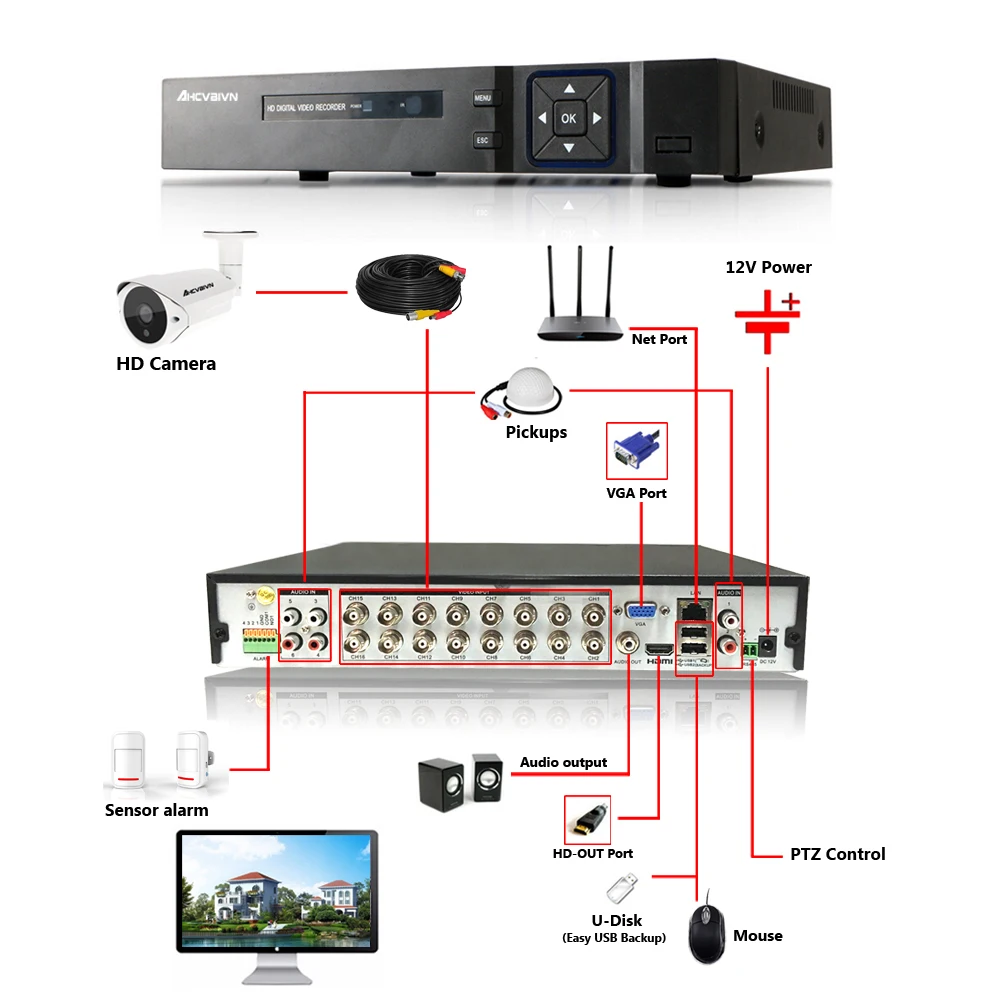  16CH 5.0MP AHD DVR CCTV System 4MP IR visión nocturna interior Cámara al aire libre hogar seguridad