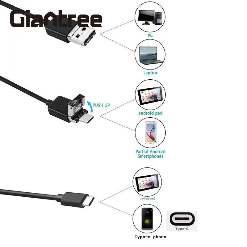 Giantree 2 м 5,5 мм тип-c эндоскоп 6LED 3в1 Android OTG USB MircoUSB бороскоп камера Змея Труба Инспекционная камера для телефона ПК