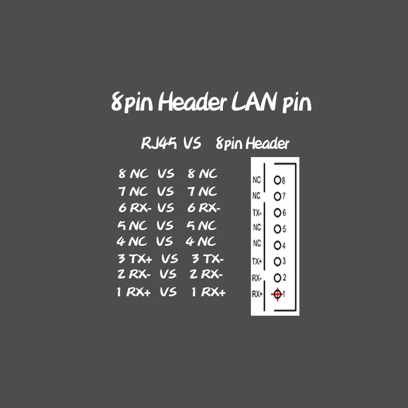 OEM/ODM 3 порта s Ethernet сеть 2 шт. 10/100 Мбит/с RJ45 порт 1 * 8pin головной PCBA плата двухслойная