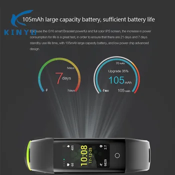 

2018 Large capacity battery Smart wristband blood pressure monitoring smart bracelet smartband compatible for IOS Android phones