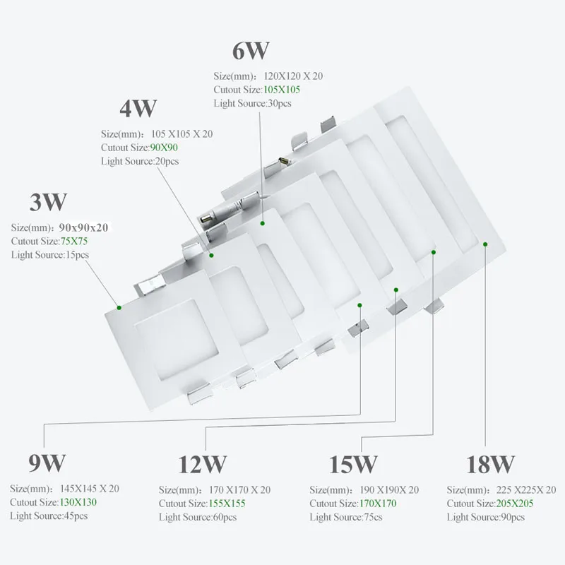 Ультра яркий светодиодный светильник 3 Вт 4 Вт 6 Вт 9 Вт 12 Вт 15 Вт 18 Вт точечный светодиодный встраиваемый светильник 220 В 110 В ультра тонкий Светодиодный точечный светильник, потолочный светильник
