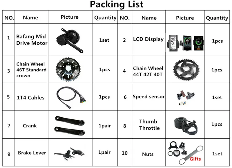 Discount Bafang BBSHD 48V 1000W Ebike Motor with color LCD display 8FUN mid drive Electric Bike conversion kits 1