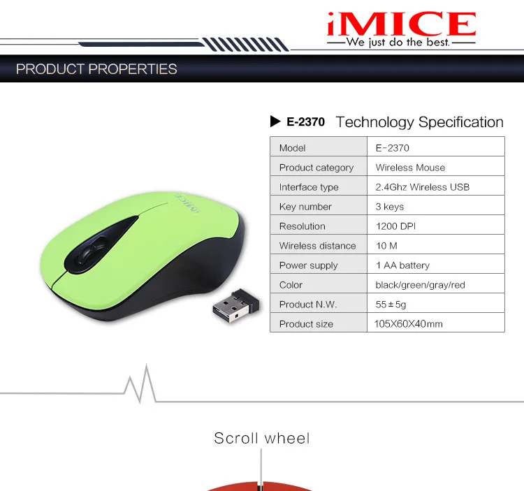 IMice 2,4 ГГц 3 кнопки USB Беспроводная мышь оптическая эргономичная компьютерная мышь мини мыши для ноутбука ПК Беспроводная мышь s