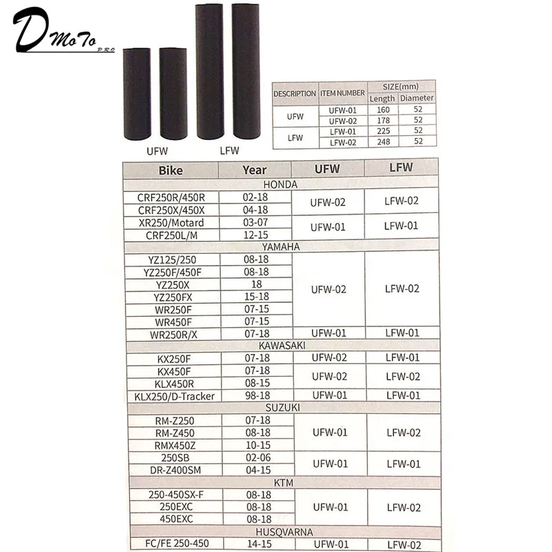 Мотоцикл 45-52 мм регулируемый из углеродистого волокна передняя вилка шок крышка защита для KTM EXC SX XC XCF XCW XCFW 125 150 250 350 450 530