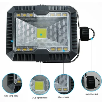 

Outdoor Solar Hanging Lights Solar Spotlight for Camping Courtyard Night Market JDH99