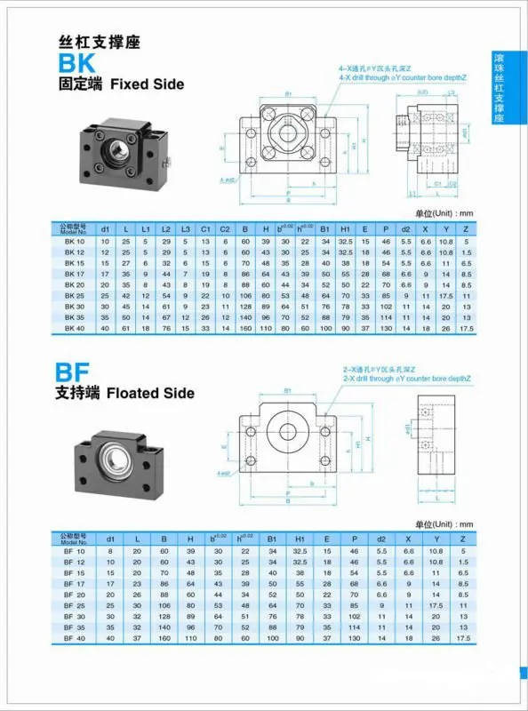 BF12 & Coupling 2 sets HSR20-300mm Hiwin Liner rail & RM1605-300 mm &  BK12 