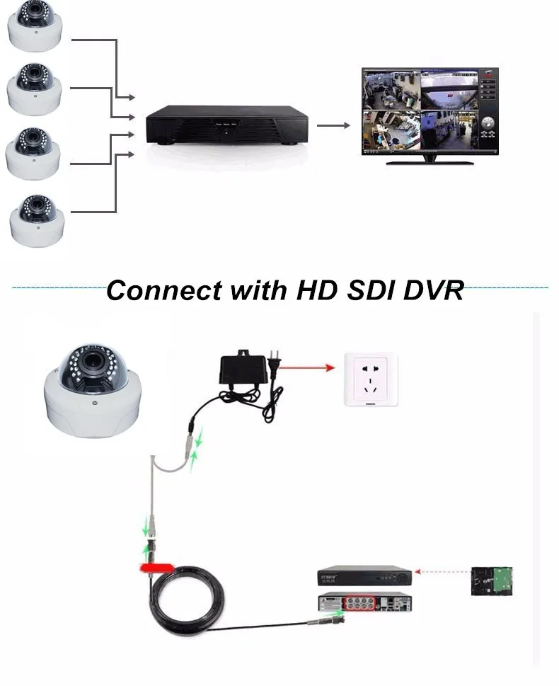 Installation_SDIIR