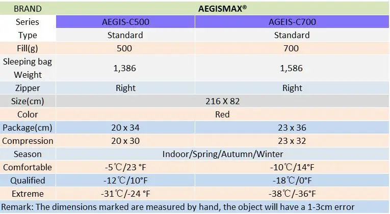 Branco para Baixo Saco de Dormir de Inverno Aegismax Nova Aegis C500 e c700 Ultraleve Caminhadas Camping Múmia 90% Pato Primavera Outono 216 82 cm 2 High Quality Esporte e Lazer