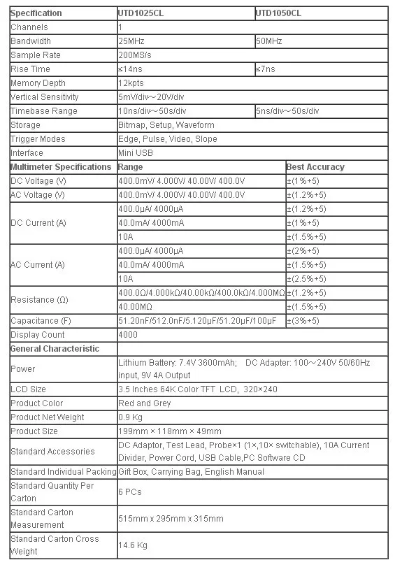 Высокоточный UNI-T 1CH 3,5 дюймов ЖК-цифровой Ручной осциллограф UTD1025CL 25 МГц UTD1050CL 50 МГц 200 мс/с