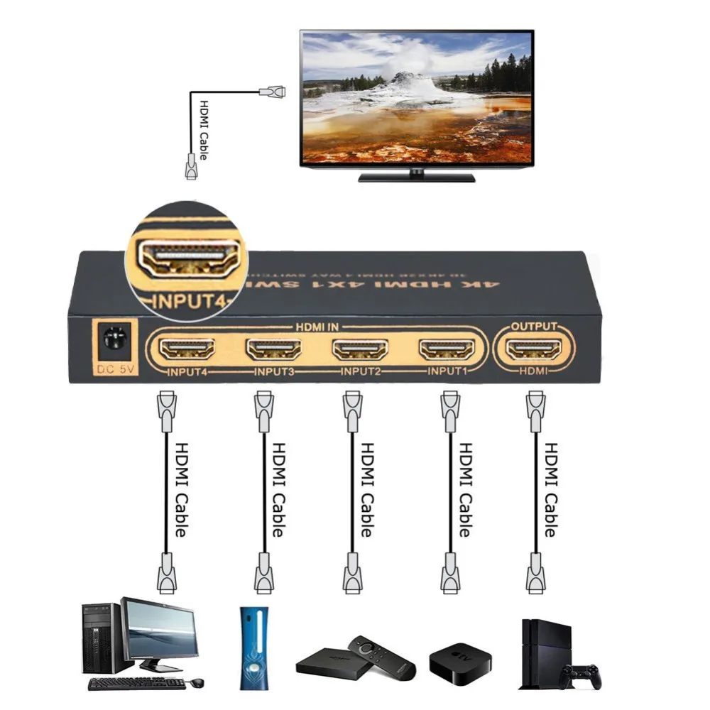 Aikexin HDMI Splitter 4 Port HDMI Switch Switcher HDMI1.4 4Kx2K 1080P 4 Input 1 Output HDMI Adapter Hub for XBOX 360 PS3 PS4