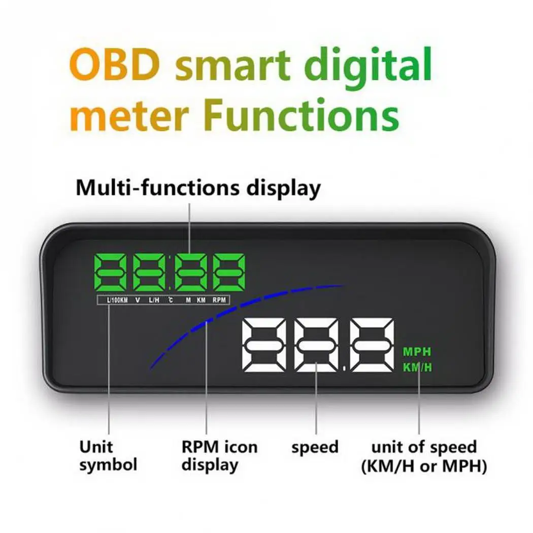 P9 3,6 дюймов OBD HUD автомобиль Дисплей бортовой компьютер hud Дисплей Автомобильная электроника obd2 Автомобильный спидометр лобовое стекло проектор