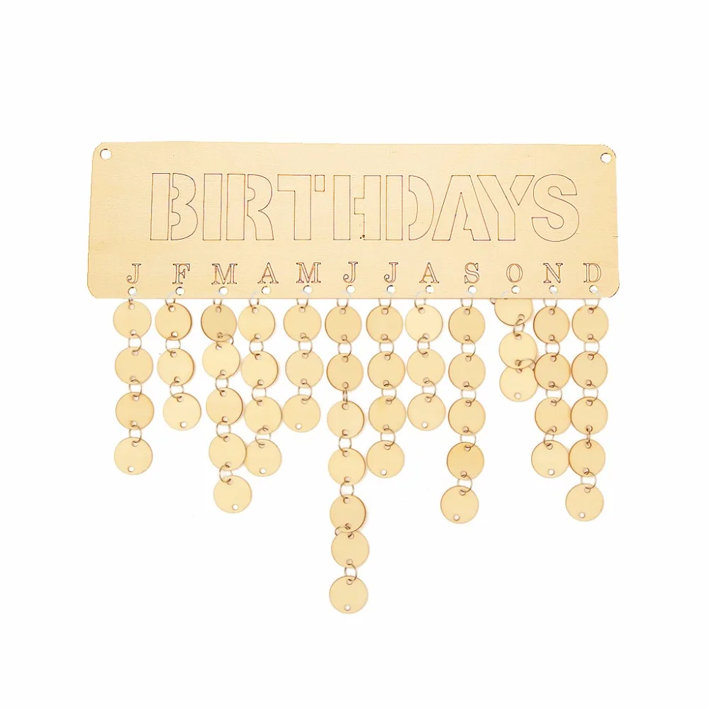 birthdays (2)